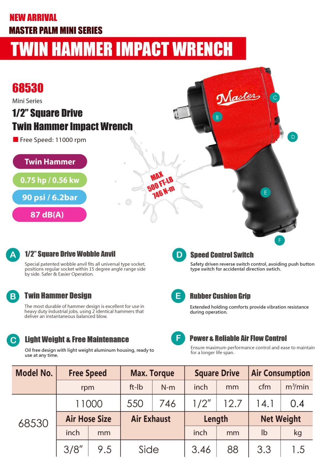 Llave de impacto neumática pequeña de doble martillo de 1/2 pulgada, torque máximo de 550 ft/lb